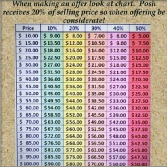 NWT AUTHENTIC BALENCIAGA SUNGLASSES BB0077SK 002 54 New never worn - Picture 12 of 12